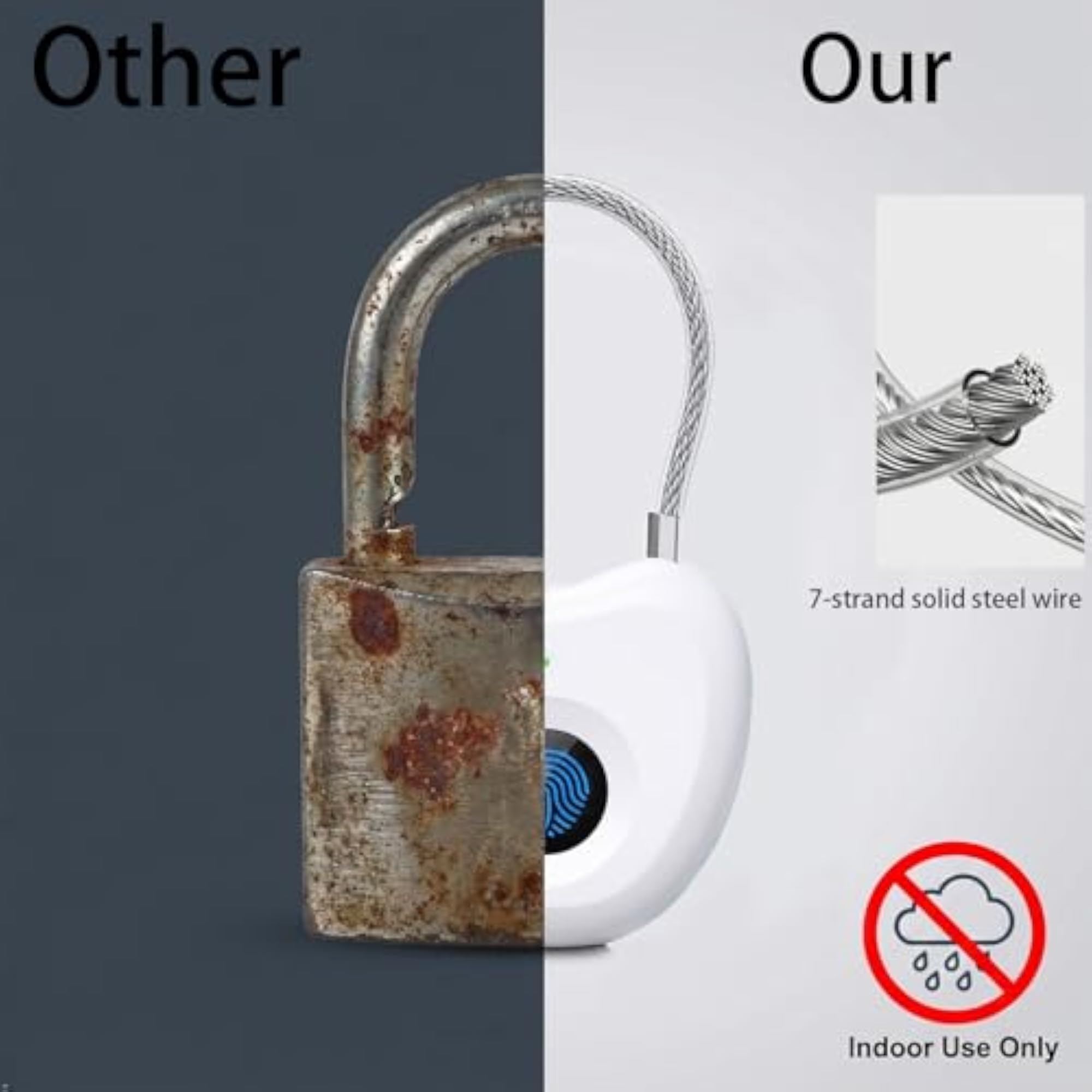 Fingerprint Padlock with Flexible Cable & Emergency Key