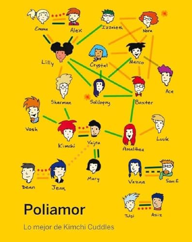 Poliamor: 7 (La pasión de Mary Read)