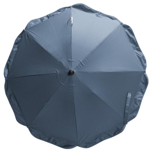 Playshoes Barn UV-parasoll för barnvagn, marine, en storlek