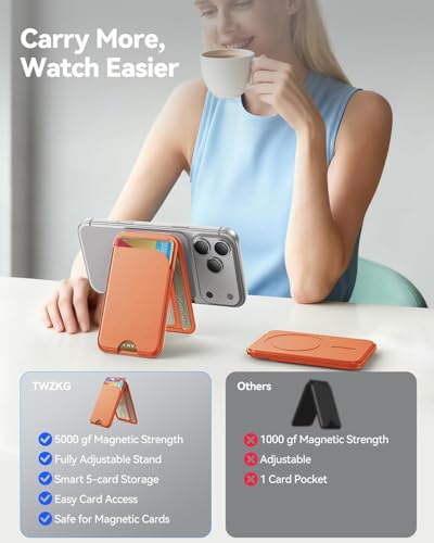 Image of Meyaar Magnetic Wallet for iPhone & Android | MagSafe Card Holder with 2 Adhesive Metal Rings | 5 Card Holder for MagSafe Cases & Android Phones | Vegan Leather (Orange)