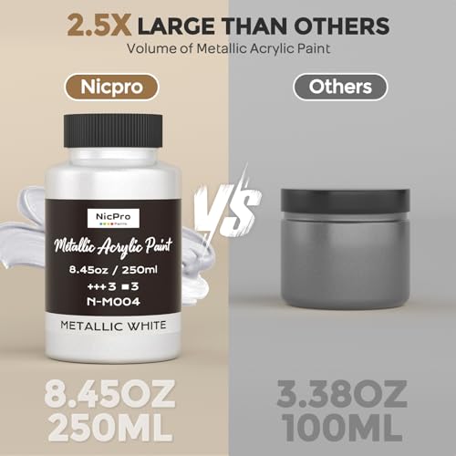Image of Nicpro Metallic Pearl White Acrylic Paint, 8.45oz /250ml White Craft Paint | Large Pearlescent Non Toxic, Non Fading Paints for Metal, Wood, Clay, Canvas, Ceramic, Furniture, Handcrafts, Art Supplies