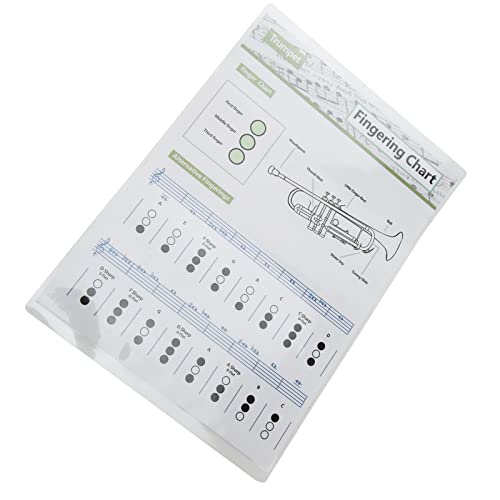 Trompeten Note Guide, Fingersatzübung Tragbares Trompeten-Akkorddiagramm-Kunstdruckpapier für Zuhause(Akkordtabelle für Trompete (kleine Größe))