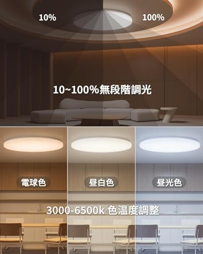 「Coizabera」LEDシーリングライト 14畳 60W 高輝度 7000lm 調光調色 豆電球常夜灯 薄型 2.4GHz リモコン &スマホAPP操作 天井照明器具 シーリングライト おしゃれ 電気 Ledライト蛍光灯 Ceiling Light 12畳 14畳寝室/リビング/キッチンに/和室/洋室 適用 （白枠）