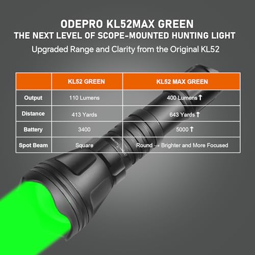 Image of KL52 MAX Scope Mount Green Light Flashlight for Night Hunting
