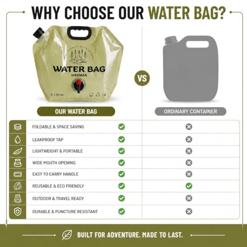 Image of HIKEMAN 8L Collapsible Water Bag with Spigot & Handle - BPA-Free Portable Camping Water Container