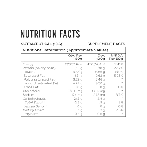 Image of Avolt Chocolate Ganache Protein Bars with 15g Protein | Pack of 3 x 50g each | High Energy Wafer Bars, No Added Sugar, Guilt-Free Indulgence for Healthy Snacking, Tasty and Crunchy Bar