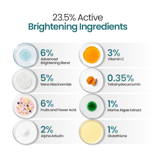 Image of La SerentiQa Alpha B3X Brightening Face Serum for Glowing Skin - 30ml | 5% Nano Niacinamide, 2% Alpha Arbutin & Vitamin C | For Dark Spots, Pigmentation & Acne Marks | Glutathione, Deep Sea Water | For Men & Women, Oily & All Skin Types