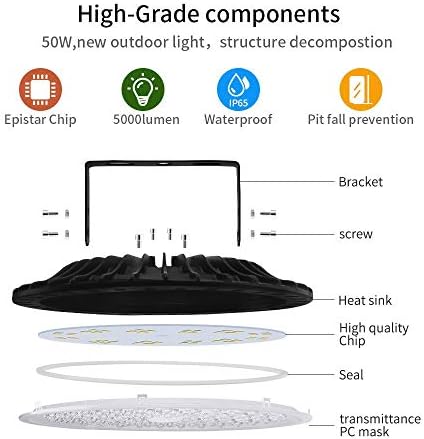 WIN Glass Ceiling 50 W 100 W 200 W 300 W 500 W Bright Commercial Lighting Bay Lights Warehouse LED Lamp (50)