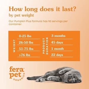 Fera Pets Pumpkin Plus Fiber Supplement for Pets  Vet Created  Dog  Cat Regularity  Gut Function  Organic Pumpkin Seeds Flax Seeds  90 Scoops  Cucciolini Doodles Fera pets pumpkin plus fiber supplement for pets  vet created  dog  cat regularity  gut function  organic pumpkin seeds flax seeds  90 scoops   cucciolini doodles