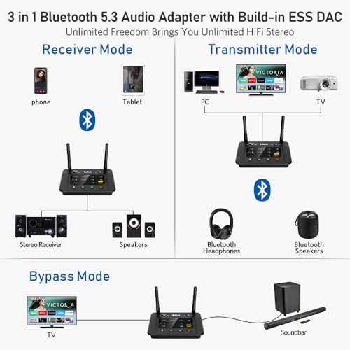 image for 1Mii B03Pro Bluetooth 5.3 Transmitter Receiver for Home Stereo TV, HiF