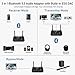 1Mii B03Pro Bluetooth 5.3 Transmitter Receiver for Home Stereo TV, HiFi Wireless Audio Adapter with Audiophile DAC & aptX Low Latency/HD/Adaptive, Long Range, Optical RCA AUX 3.5mm Outputs/Inputs