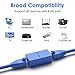 ILIWIWY RJ45 Coupler Ethernet Adapter for Projector and Television, Blue 6 Pack