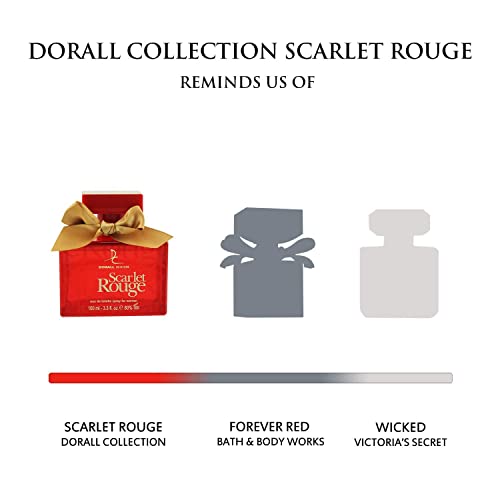 Image of Dorall Collection Scarlet Rouge Eau De Toilette for Women, 100 ml