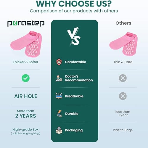 Image of Purastep Silicone Gel Spa Socks for Women & Men - Moisturizing Heel Socks for Dry, Cracked Feet with Natural Oils & Vitamin E - Reusable Foot Care Sock for Heel Repair & Hydration - 1 Pair