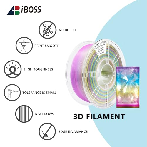 Image of iBOSS Transparent Multi Rainbow Color Gradient Change PLA Plus 1.75mm 1KG 3D Printing Filament Crystal Rainbow PLA+ Clear PLA PRO Filament with Cardboard Spool Fit Most FDM Printer
