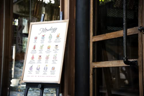 Sylvana Workshop - Cocktail Mixology Wall Art Print For Bar, Unframed(12"X16" Wall Decor), Alcohol Bar Themed Kitchen Home, Office Apartment Wall Decor Home Bar Accessories, Cocktail Poster, Bar Cart Decor #TOP3