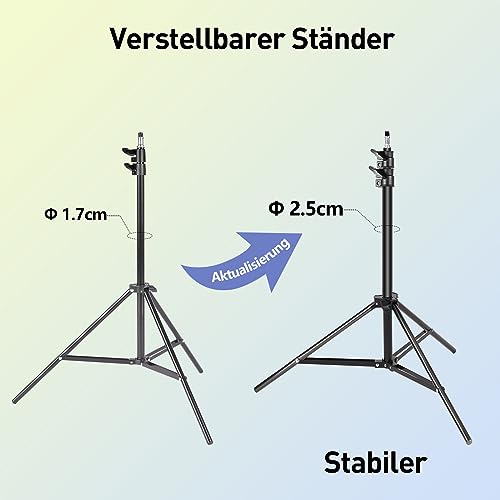 FGen Softbox Fotostudio Set, 135W 5500K Achteckiges Fotolicht Fotolampe, 70cm Beleuchtung für Fotostudios mit E27 Sockel und 2M Verstellbare Lichtstative für Studio-Porträts, Produktfotografie