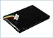 Auronino Replacement Battery for iPAQ RZ1717 iPAQ RZ1710 iPAQ RZ1700 iPAQ RZ1715 Compatible with 365748-001 367194-001 365748-005(1050mAh)