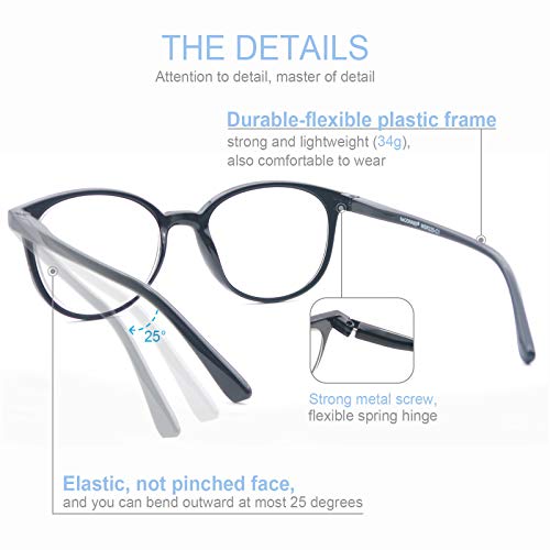 Lesebrille Modfans 4er Set Rund für Damen und Herren