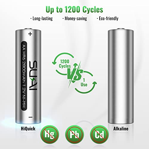 Sukai Rechargeable Aa Batteries - 2800Mah High Capacity Batteries 1.2V Nimh Low Self Discharge 12 Pack #TOP2