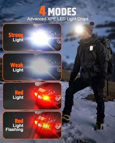 Victoper-Headlamp-2-Pack-4-Modes-Red-Light-Head-Lamp-Battery-Powered-Hardhat-Mechanic-Waterproof-Headlamps-Flashlight-LED-Head-Lamps-for-Adults-Kids-Camping-Running-Hiking-Outdoor-Fishing