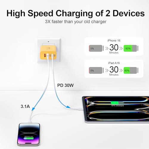 Image of USB C Charger Block, 60W 5-Port Type C Charger Fast Charging Blocks | USBC Multiple Port Wall Charger Plug for iPhone 17 /16 /15 /14 /13 /12 /11 Pro Max, Samsung Galaxy, Android Phone, iPad, Yellow