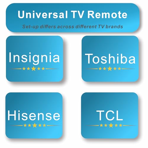 Image of Replacement for Insignia TV Remote 2026-2020 Toshiba Hisense TCL Smart TVs | Universal TV Remote, Remote Finder, Google, Smooth feel, Premium, old Insignia-LED-LCD HDTV