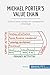 Michael Porter's Value Chain: Unlock your company's competitive advantage
