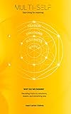 Multi-Self: Searching for meaning: why do we desire? (Bioeconomy & Creativity Book 2)