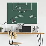 Se aplica a cualquier superficie lisa, limpia y plana; el producto puede no adherirse a superficies sucias, texturizadas, pintadas recientemente o antiadherentes