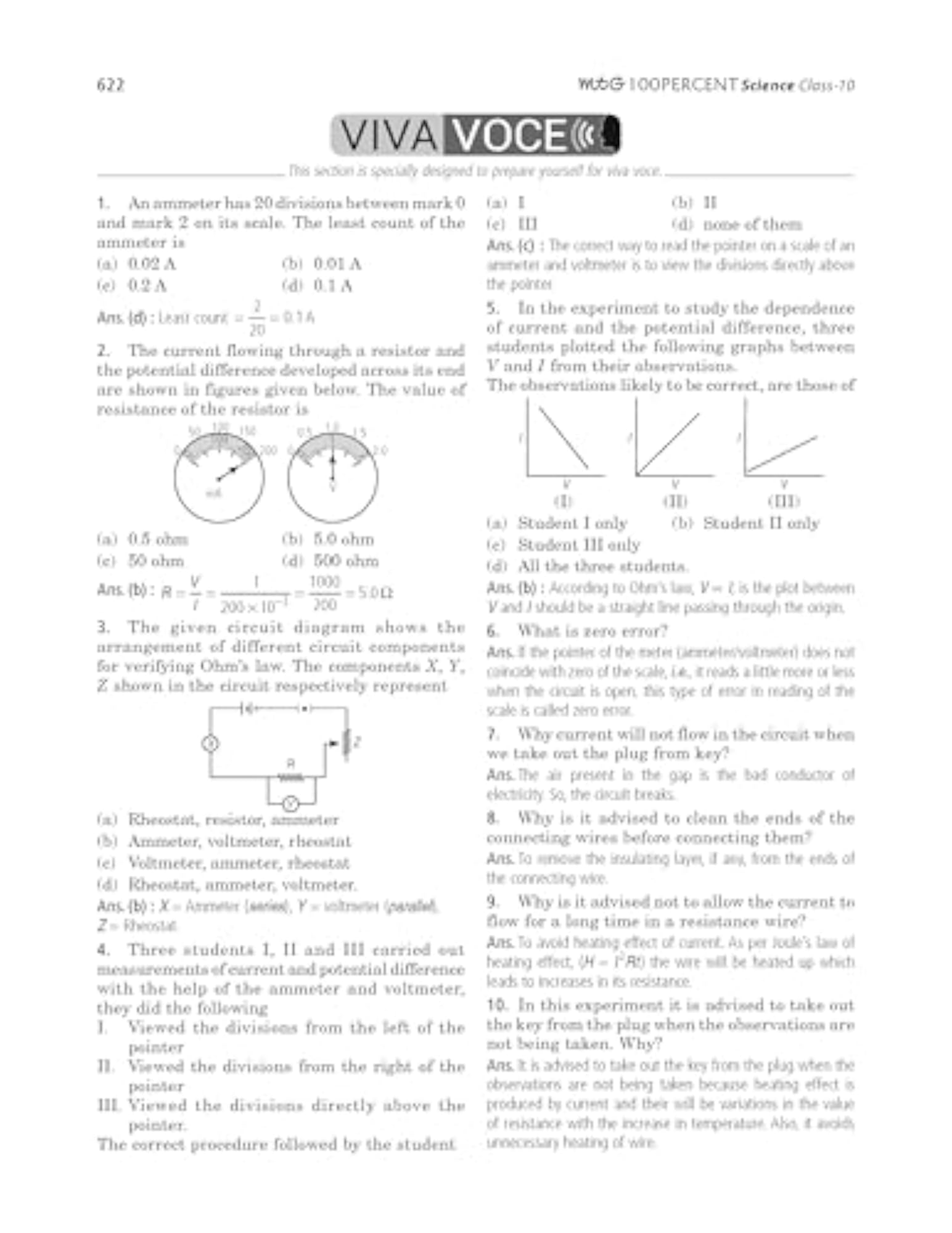MTG 100 Percent Science for Class 10 CBSE Board Exam 2024-25