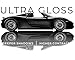 VViViD+ Ultra Gloss Premium Vinyl Car Wrap Film (1ft x 5ft, Gloss Piano Black)