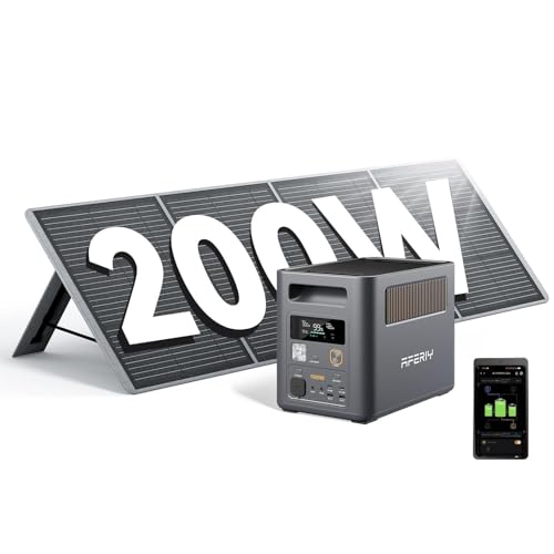 AFERIY P180 Pro Générateur Électrique Portable 1800W avec Panneau Solaire Pliable 200W, Batterie Nomade 1024Wh Extensible à 5120Wh, Recharge de 0-80% en 36Min, pour Domestique/Camping/Panne