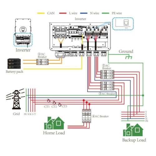Photovoltaik-Wechselrichter, dreiphasiger Wechselrichter, Hybrid On-Grid/Off-Grid, CEI 0-21, LCD-Farb-Touchscreen, integrierter Smart Meter, WiFi und TA inklusive, 10 Jahre Garantie, IP65 (12KW)