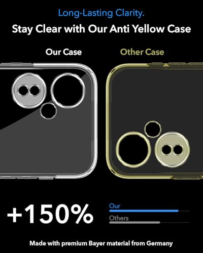Image of Jkobi Lifetime Anti-Yellow MagSafe Compatible Clear Back Cover Case for OnePlus Nord CE 3 Lite (Sleek Hard Crystal | Shockproof and Camera Protection)