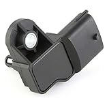 COMPATIBILI CON MOTORI MULTIJET