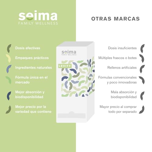 Probióticos, Imagen adicional