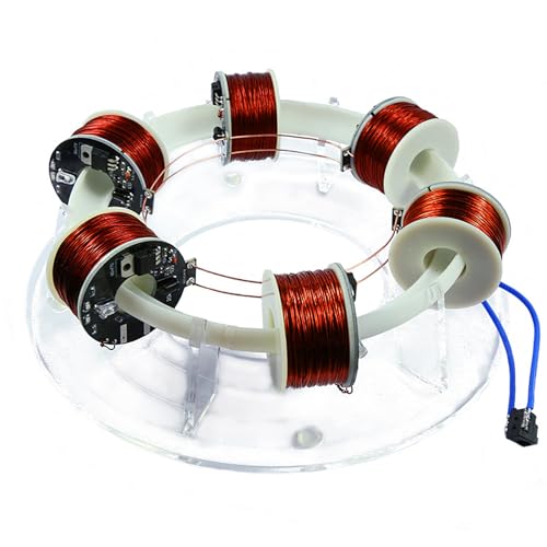 Ciclotrón electromagnético de respuesta rápida para análisis científicos