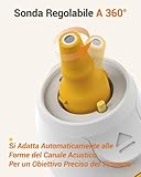 femometer family B0DPMPDZDK lato 4