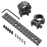 Eastern Tactical Supply Mossberg 500 Mossberg 590 Mossberg 835 Shotgun Picatinny Rail Scope Base Top...