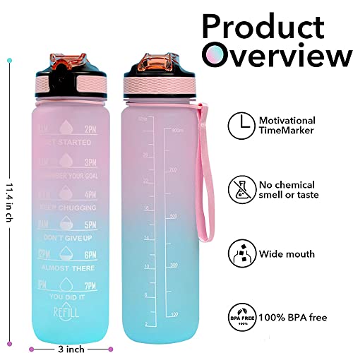 Motivational 1L Sports Water Bottle with Time Marker & Straw - Image 4