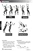 Shoulder Arm Wrist & Hand Pain