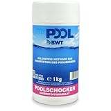 POOL Total