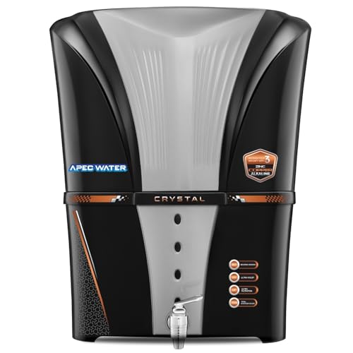 Product Variant View