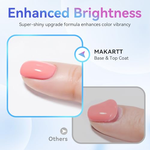 Makartt Top Coat Gel UV Base Coat Gels Nagellack 2 * 10ml UV Top Coat Set Kein Wischen Langanhaltendes Klares Gel Nagel Politur Top Basislack einweichen LED-Lampe