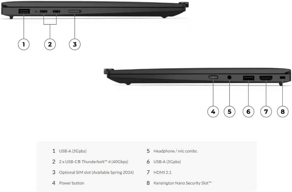 Diagram showing the left and right sides of the Lenovo ThinkPad X1 Carbon Gen 12 laptop with numbered ports.