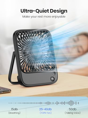 Image of TOPK Mini Rechargeable Table Fan, Ultra-Thin Portable Desk Fan with Digital Display, 4 Speeds High Airflow, Quiet USB-C Personal Fan for Office, Home & Travel (Black, 5000mAh)