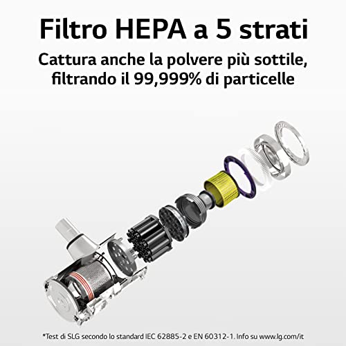 LG CordZero A9T Kompressor A9T-ULTRA1C