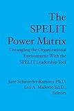 The Spelit Power Matrix: Untangling The Organizational Environment With The Spelit Leadership Tool