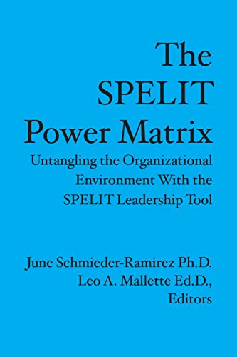 The Spelit Power Matrix: Untangling The Organizational Environment With The Spelit Leadership Tool